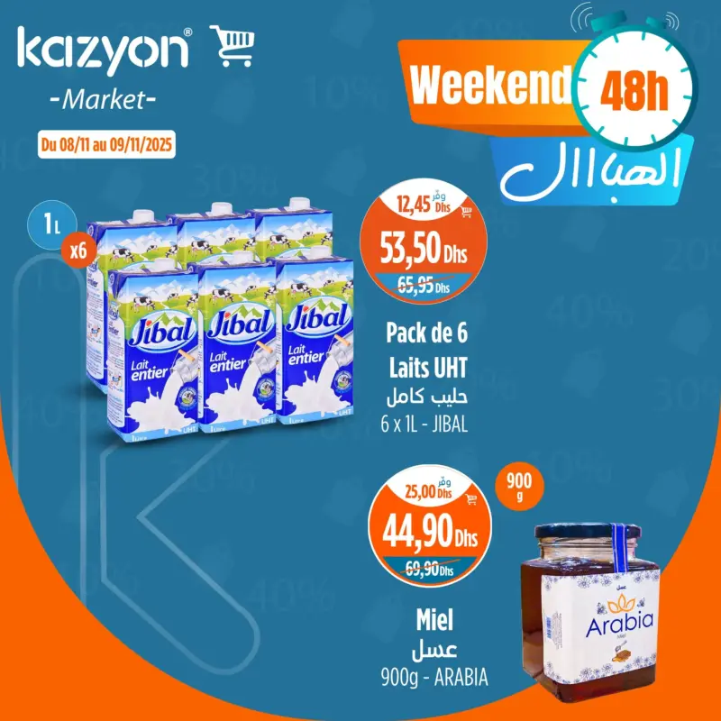 Kazyon Market Maroc au 09 Novembre 2025